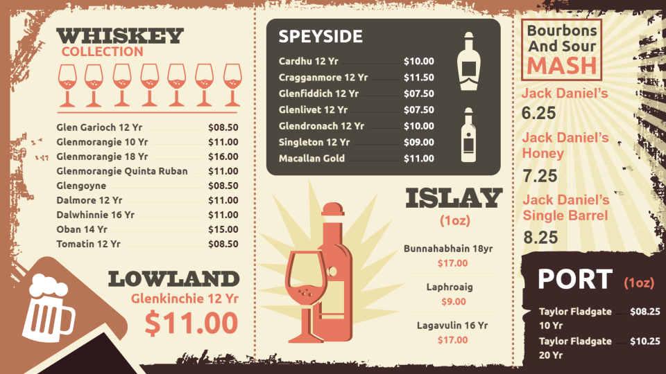 Bar and grill restaurant menu