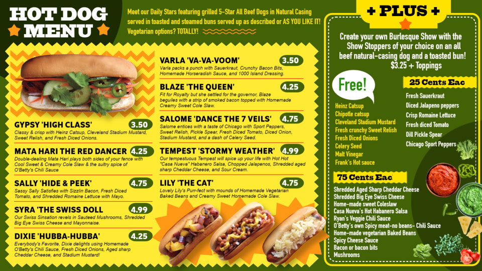 Hot-dog digital signage menu