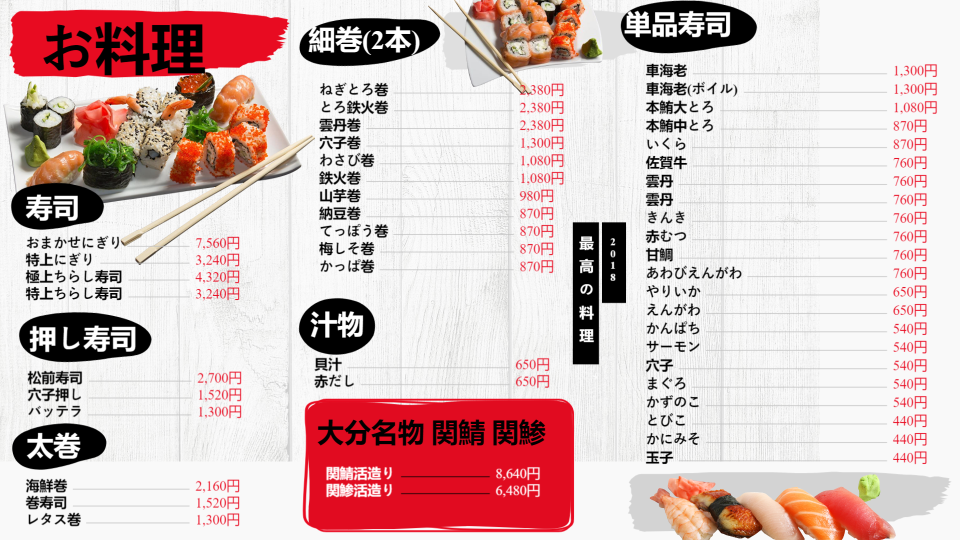 Sushi menu board from dsmenu for Jp