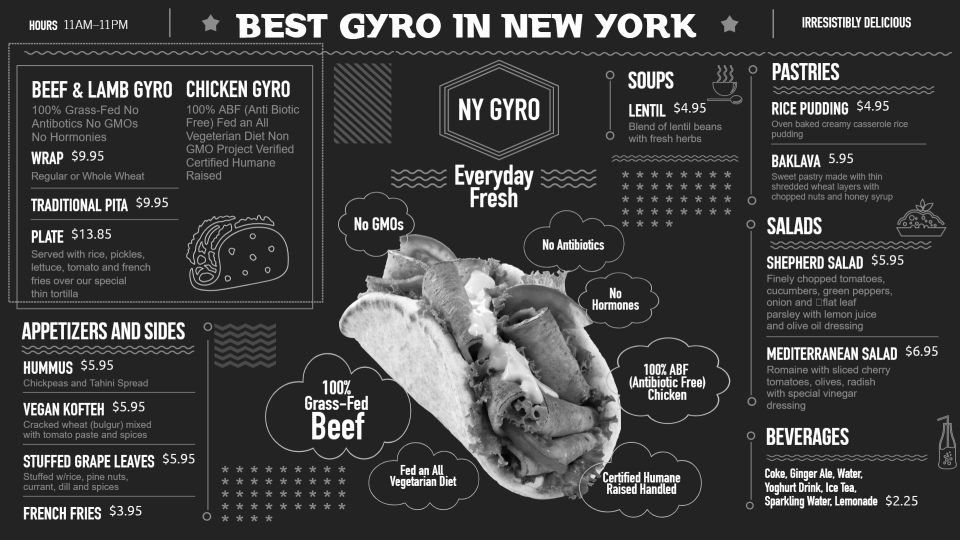 Gyro digital signage chalk menu board