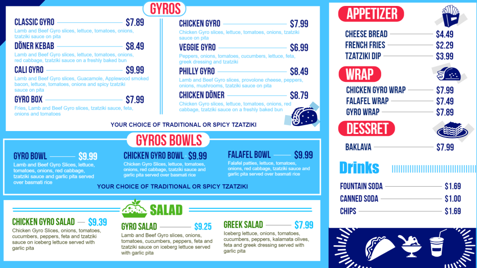 Zorba The GreekÃ¢Â€Â™s Gyro Menu Board