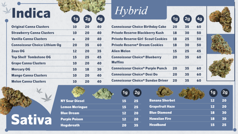 Marijuana Menu Design Concept