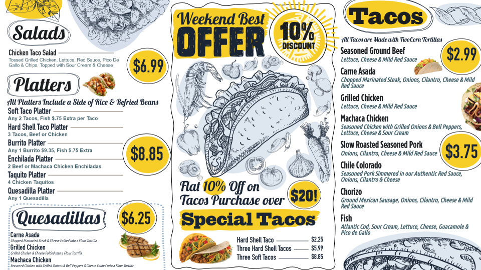 Offer Menu Board
