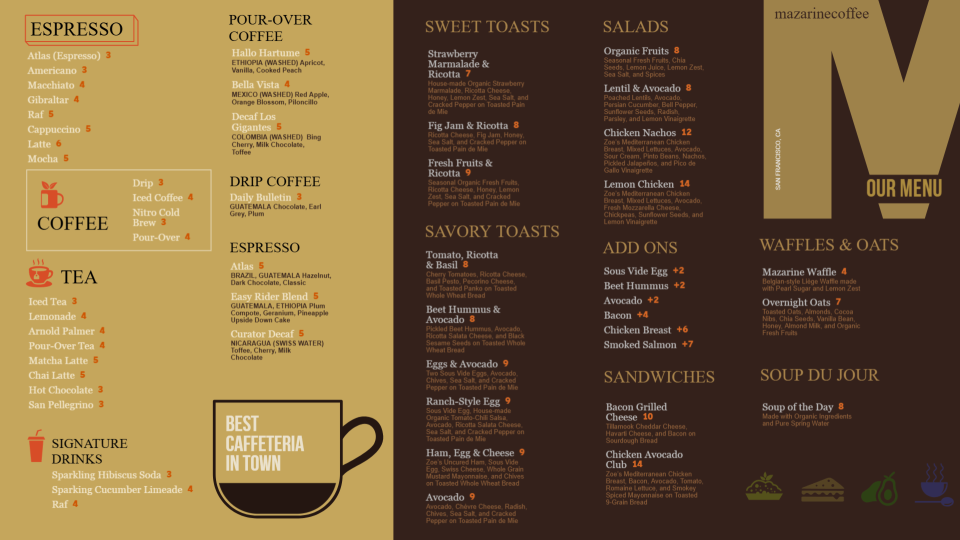 Modern Coffee menu board Modern Coffee menu board