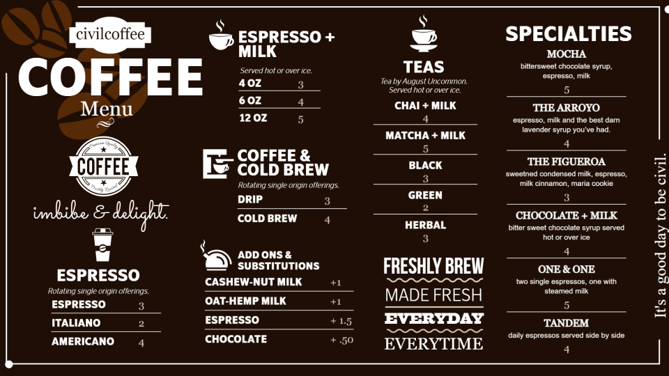 Coffee Menu template Coffee Menu template