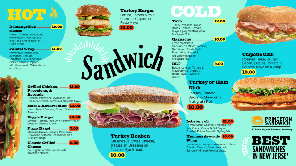 Sandwich Menu Concept Sandwich Menu Concept