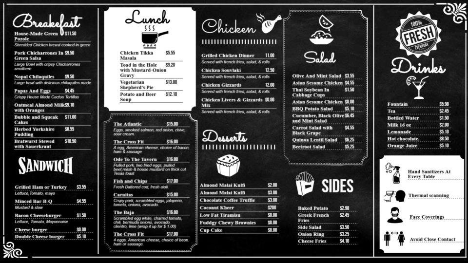 Reopening Chalk Menu Reopening Chalk Menu
