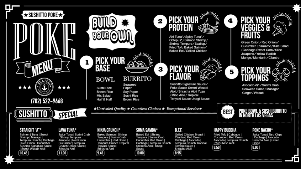 Poke Chalk Menu
