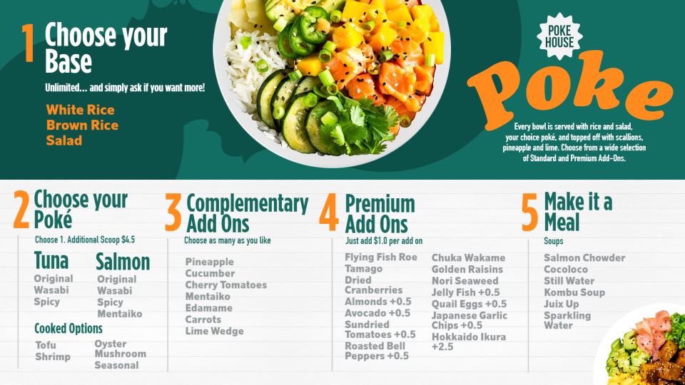 Poke Menu Board