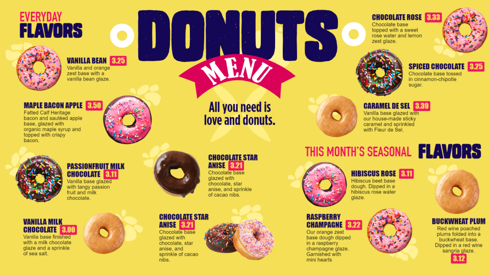 Donuts Menu Board