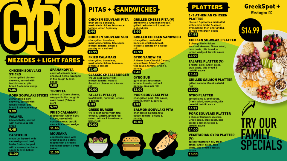Gyro Menu board