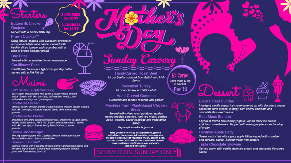 Mothers day Menu Board