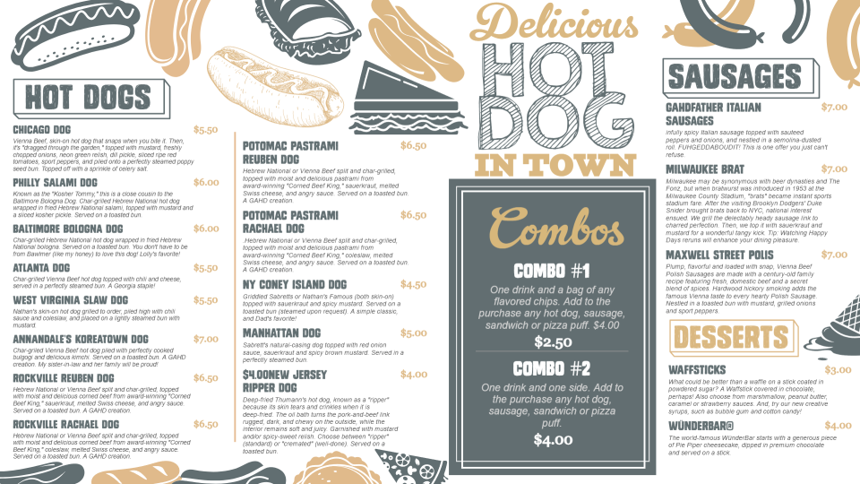Hotdog Menu board Hotdog Menu board