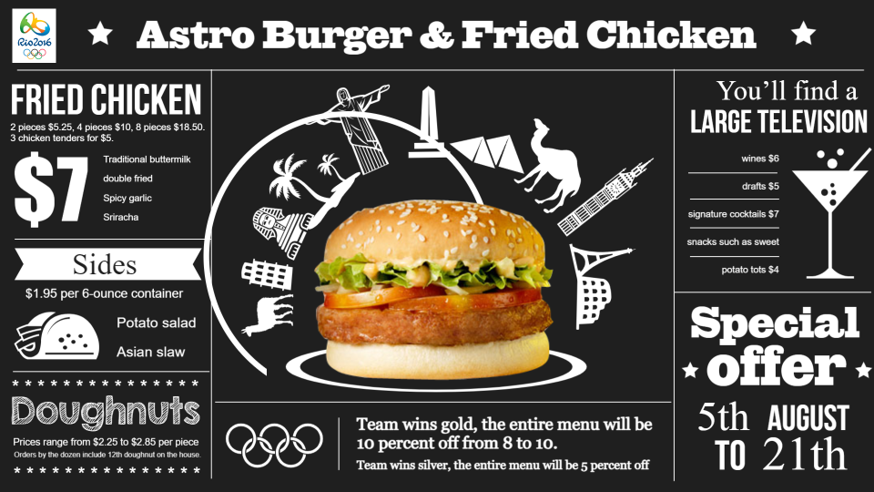olympic chalk menu board
