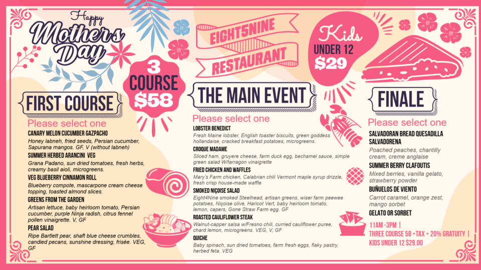 Mothers Day Menu Template0.1 Mothers Day Menu Template0.1