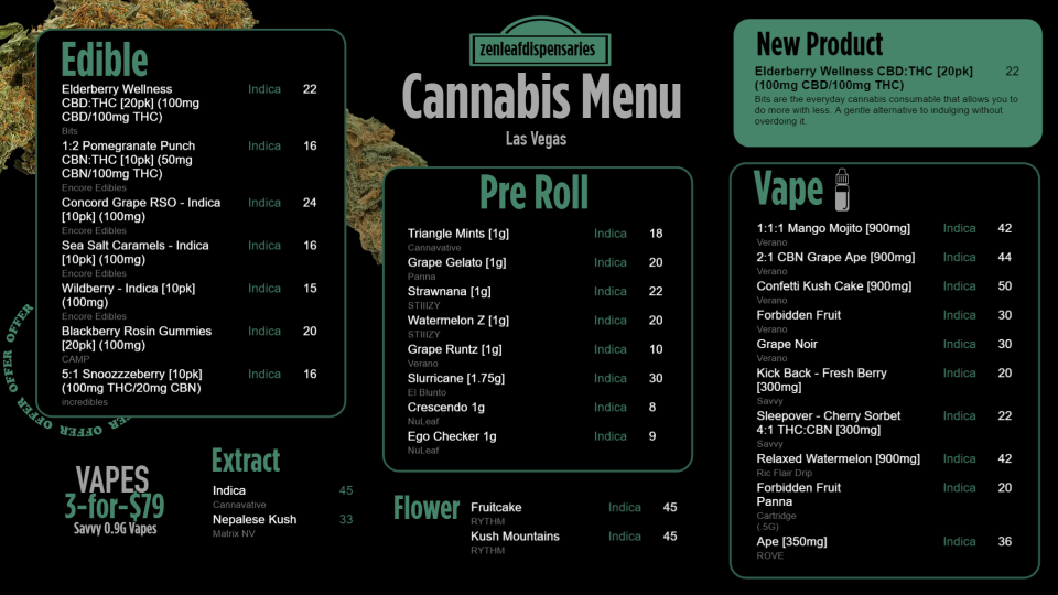 Custom Digital Menu Boards for Restaurant, Cafe, QSR & Fast Food
