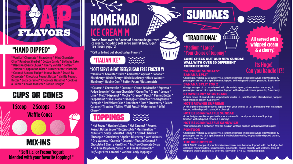 Ice cream Menu Board Ice cream Menu Board