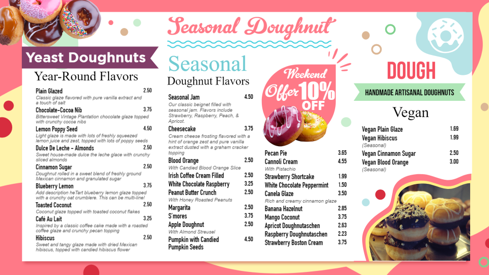Donut Sample Menuboard Donut Sample Menuboard