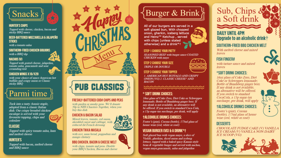 Christmas day Menu Idea Christmas day Menu Idea
