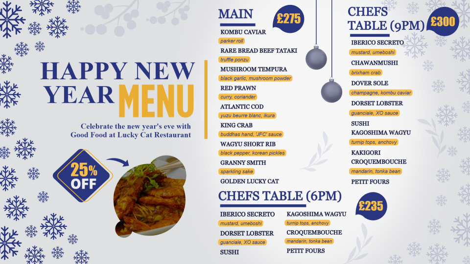 New year menu board template