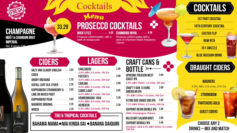 Editable Free Drinks Menu Template