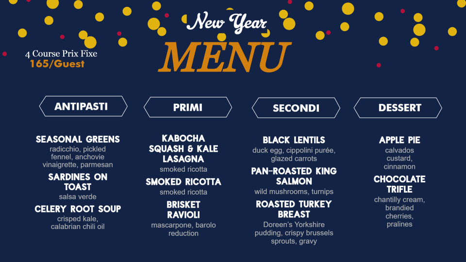 Customizable New Year Menu Design