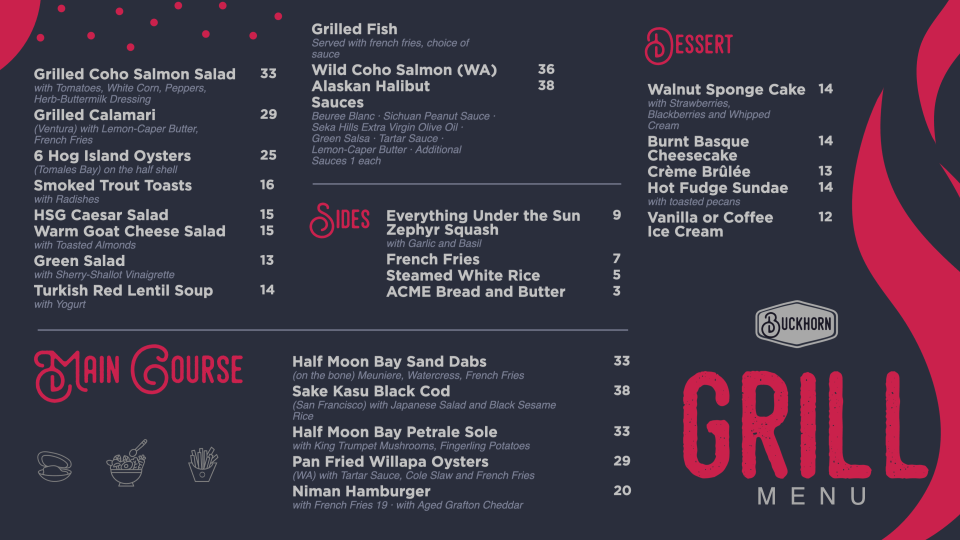 Custom Grill Menu Template Custom Grill Menu Template