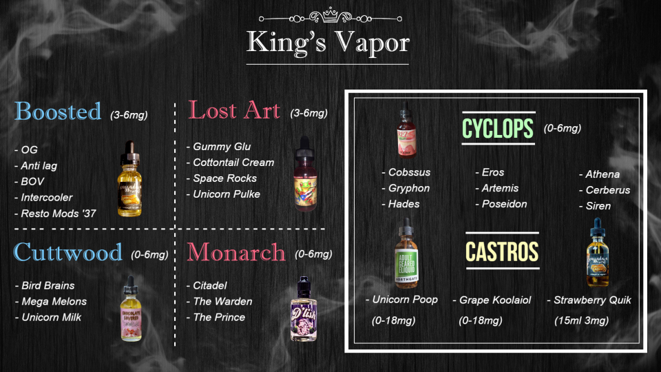 Vapor menuboard Vapor menuboard