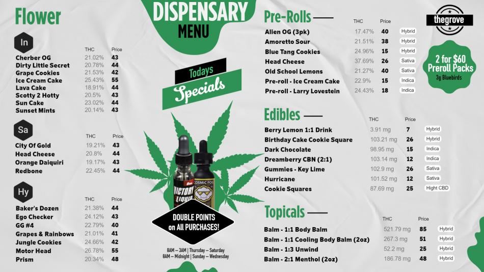 Cannabis Choice, Your Way: DSMenu's Editable Dispensary Menu