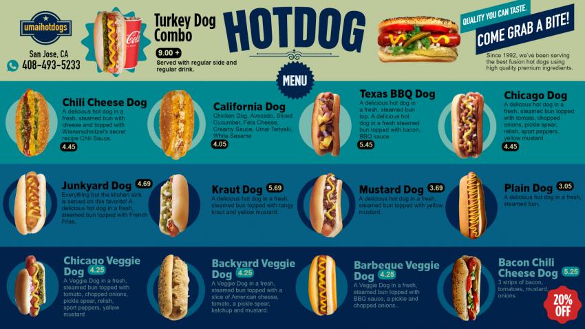 Mouthwatering Hot Dog Signage Menu Board Images - Tempting Visual Delights