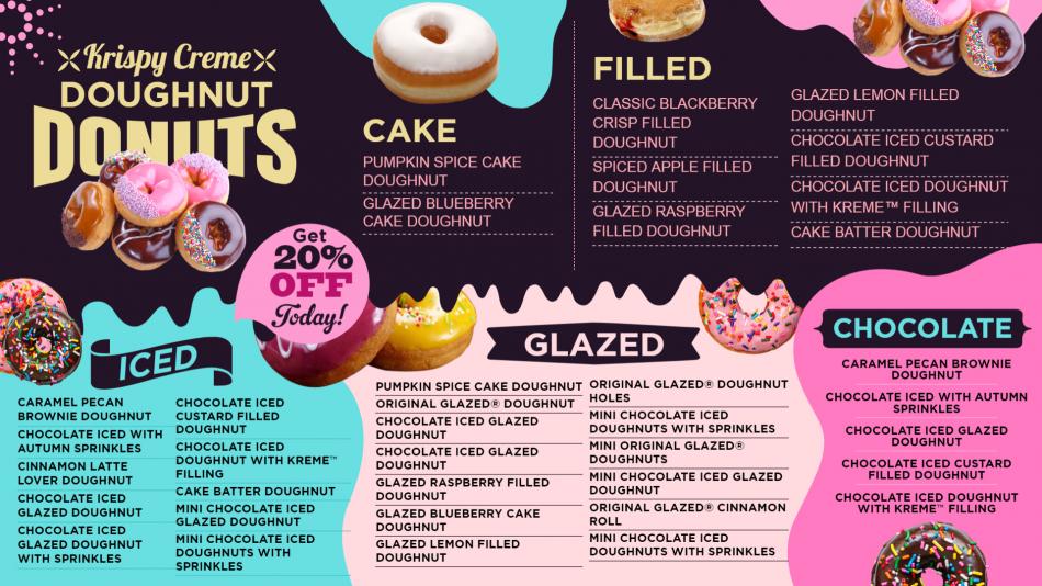 Donut menu design by Dsmenu