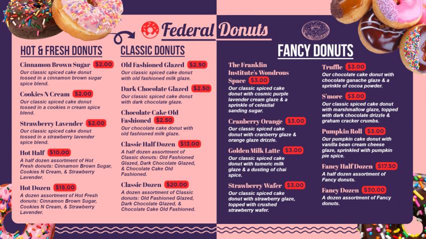 Donut menu Template