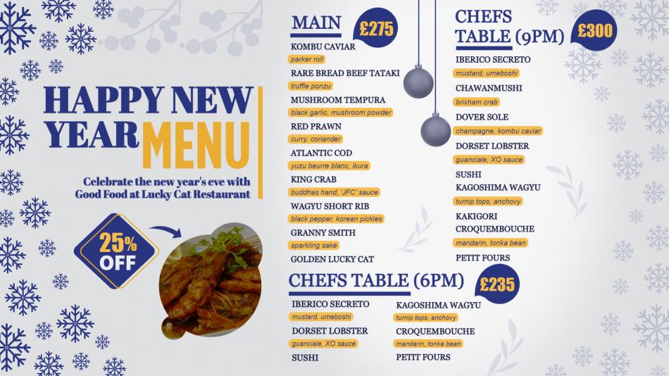 New year menu board template