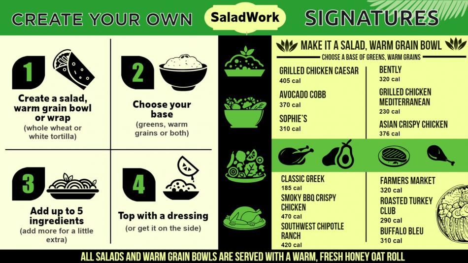 Customizable Salad Menu Template