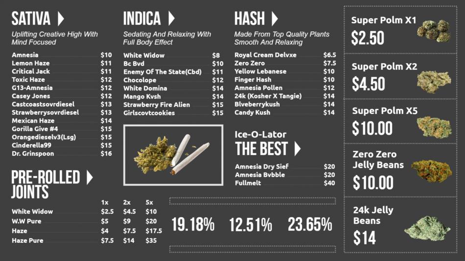 Cannabis Dispensary Menu Design Template By Musthavem - vrogue.co