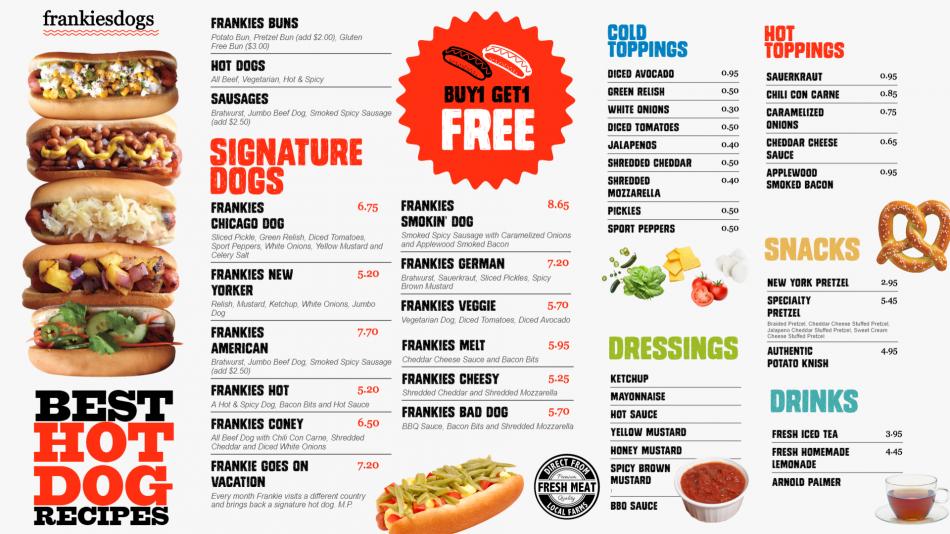 Hot Dog Menu Board - Restaurent Menu